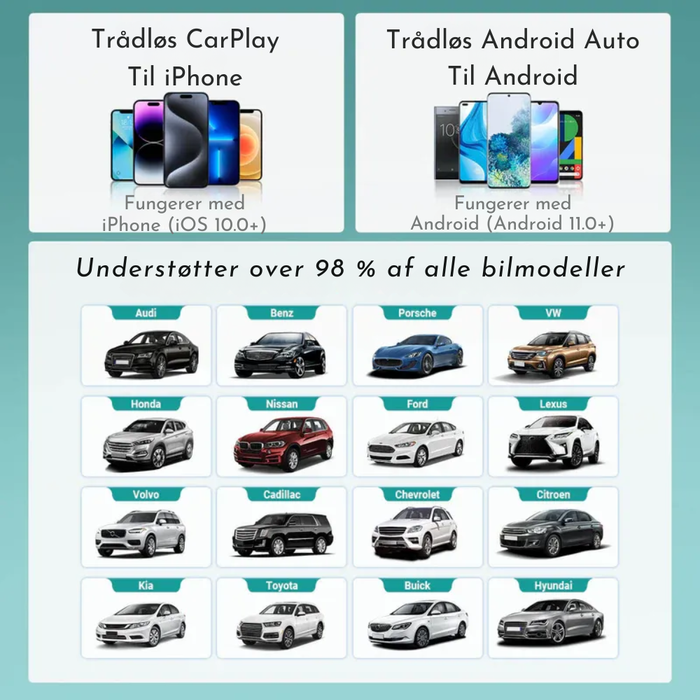 CastCube™ | Plug & Play USB-enhed til øjeblikkelig CarPlay og Android Auto i din bil