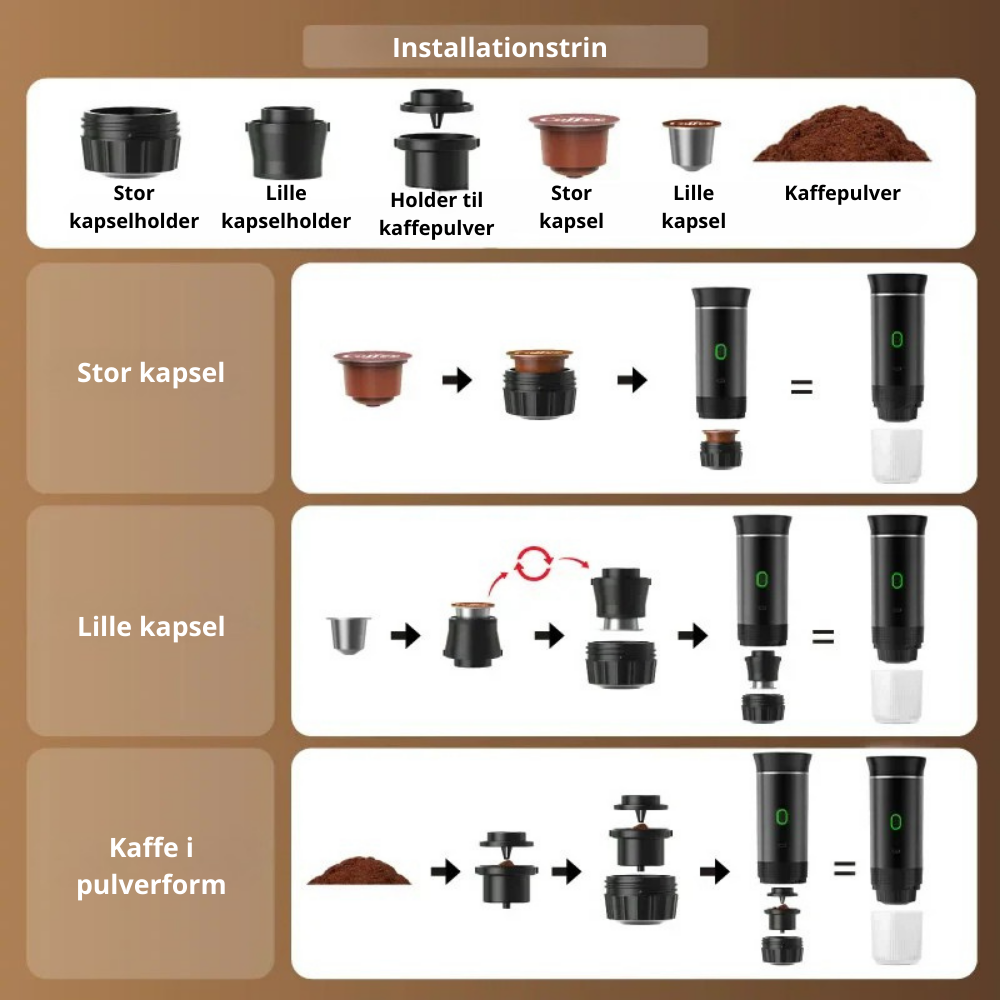 CoffeeGo™ | Bærbar løsning til kaffeelskere
