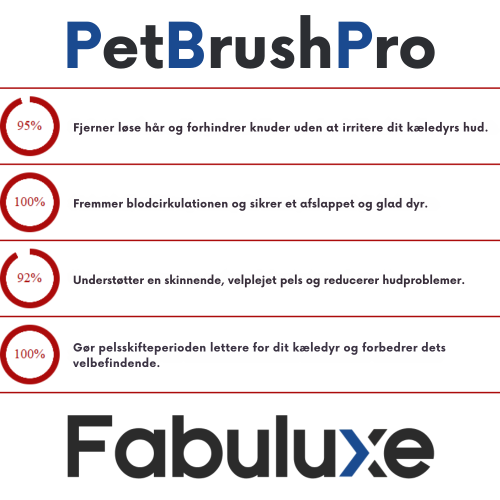 PetBrush™ Pro | Professionel Børste
