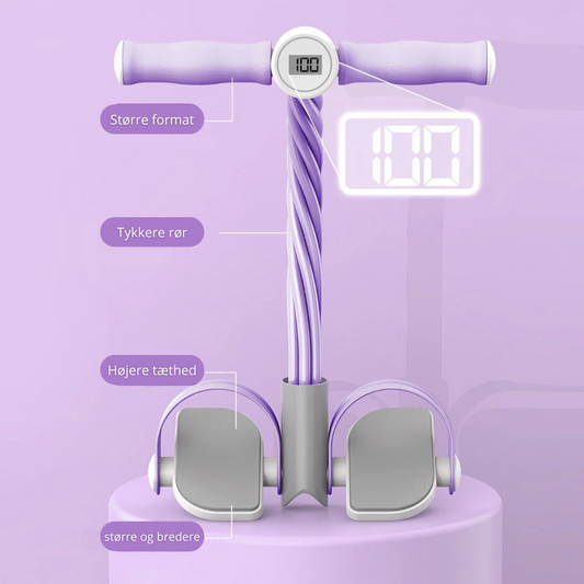 ResiFit™ Pro